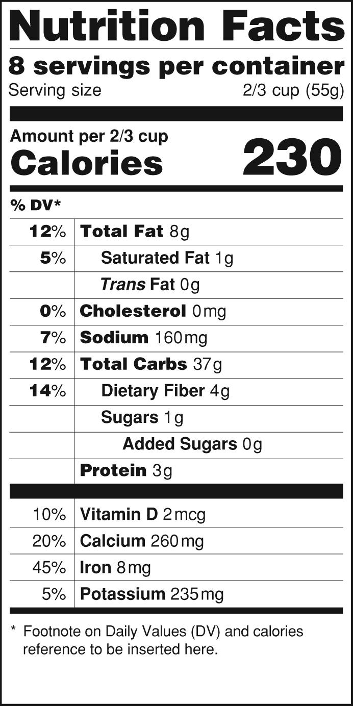 A Simple Guide to Reading Food Labels